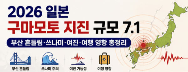 2026-일본-구마모토-지진-규모-7-1-부산-흔들림-쓰나미-여진-여행-영향