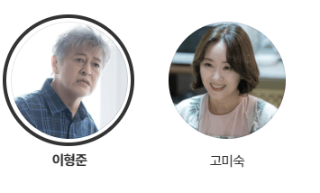 강현네 가족