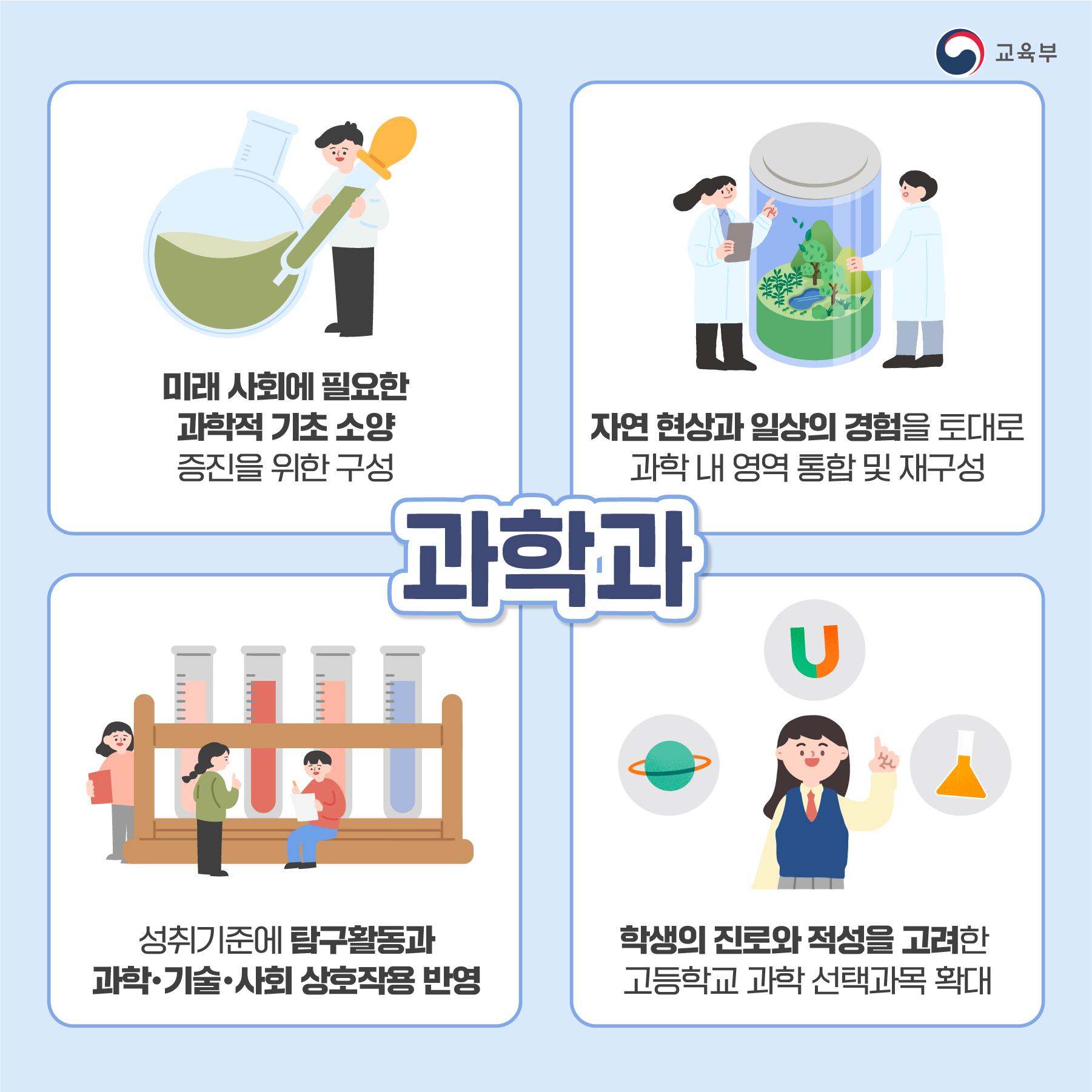 교육부 홍보자료