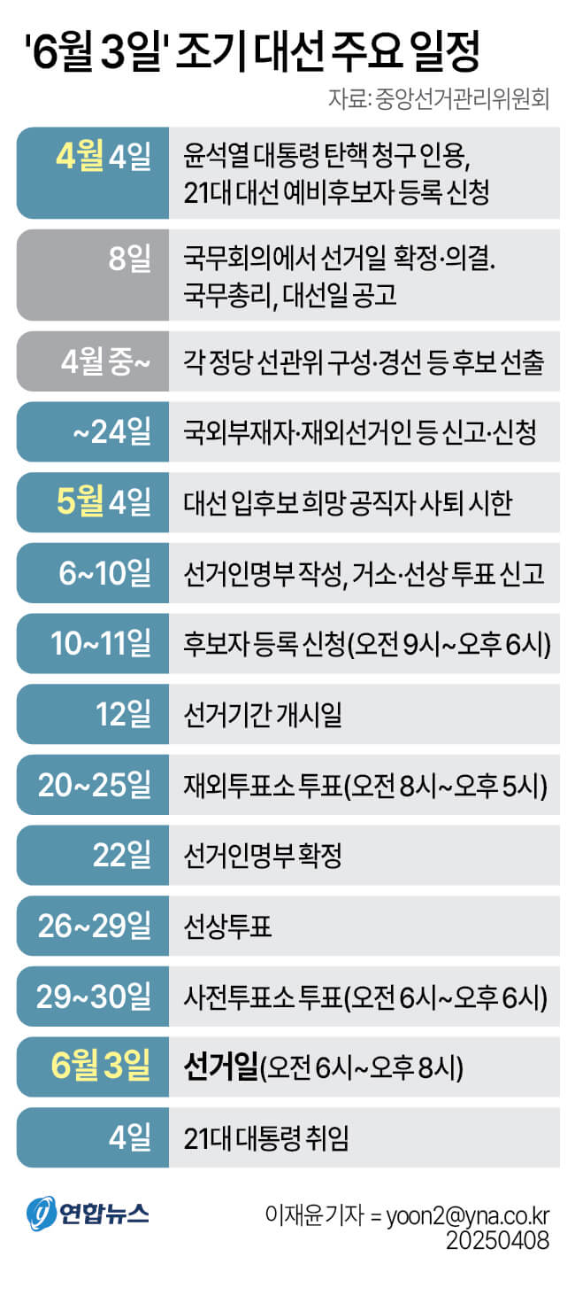 2025 제21대 대통령 선거 대구 남구·북구 사전투표소 위치 총정리