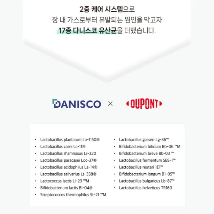 덴티오클린 내돈내산 후기 복용법 효과 부작용 가격 파는곳