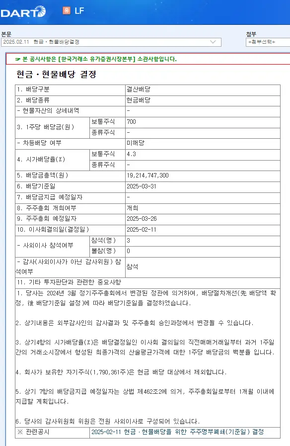 LF(093050) 2025년 배당락일