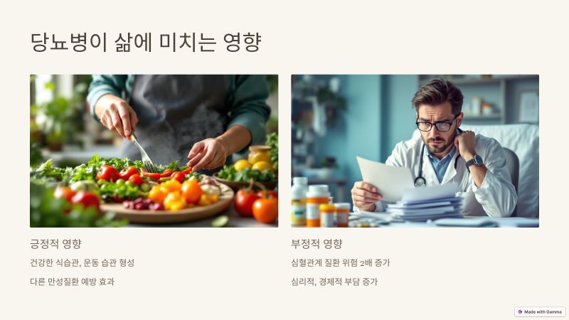 당뇨병이 삶에 미치는 영향