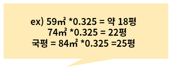 면적평수계산