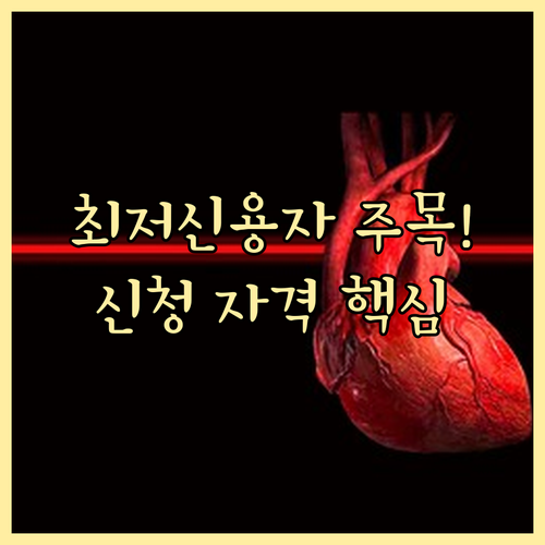 정책금융 햇살론15 최저신용자 특례보..
