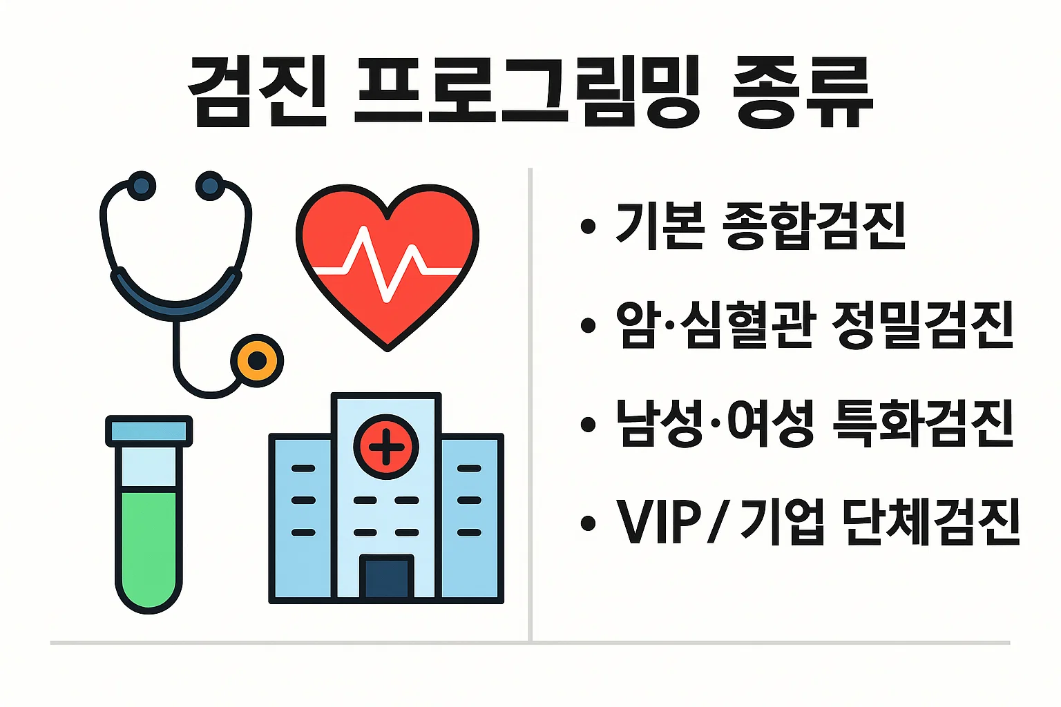 나은병원 건강검진센터의 주요 검진 프로그램을 정리한 인포그래픽. 기본 종합검진, 암&middot;심혈관 정밀검진, 남성&middot;여성 특화검진, 기업&middot;VIP 단체검진 등 맞춤형 프로그램 정보를 한눈에 확인할 수 있는 이미지.
