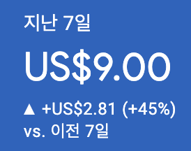 애드센스-지난-7일-수익-공유