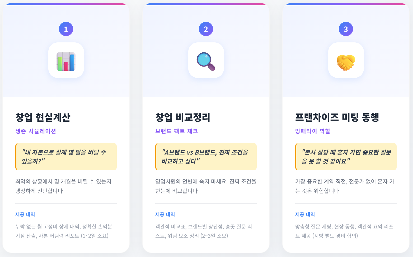 창업연구소 핵심 서비스 현실계산 비교정리 미팅동행