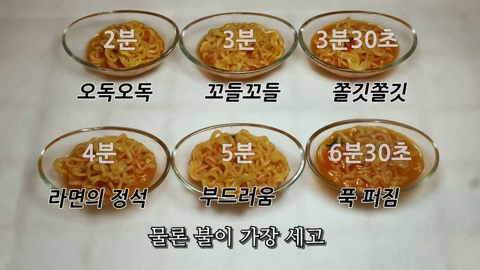 익힌 시간별 면 식감을 비교한 그래픽