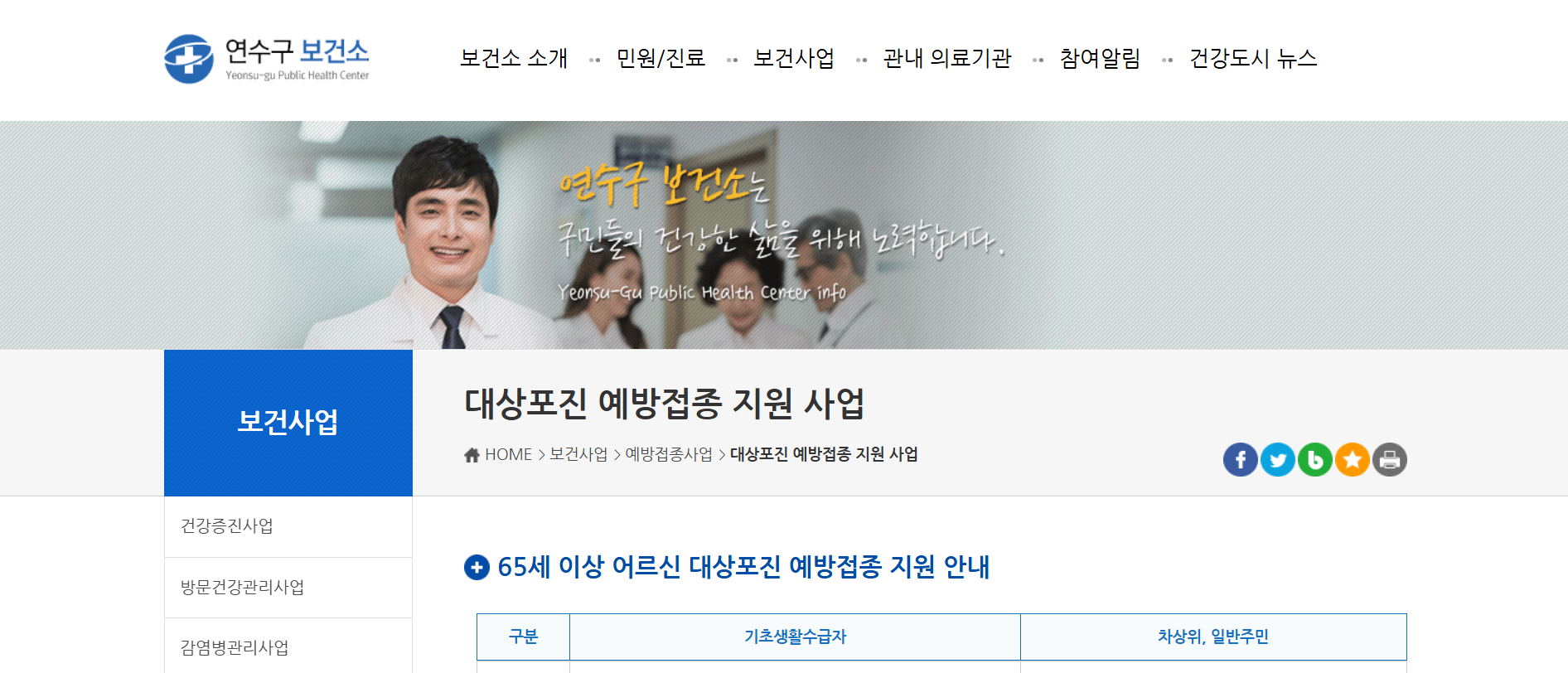 대싱포진 증상