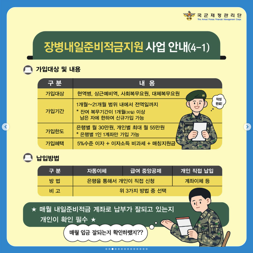 장병내일준비 적금 2025 - 55만원 매칭지원금 받는 방법