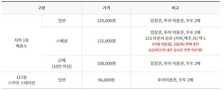 스카이브릿지 투어 요금표