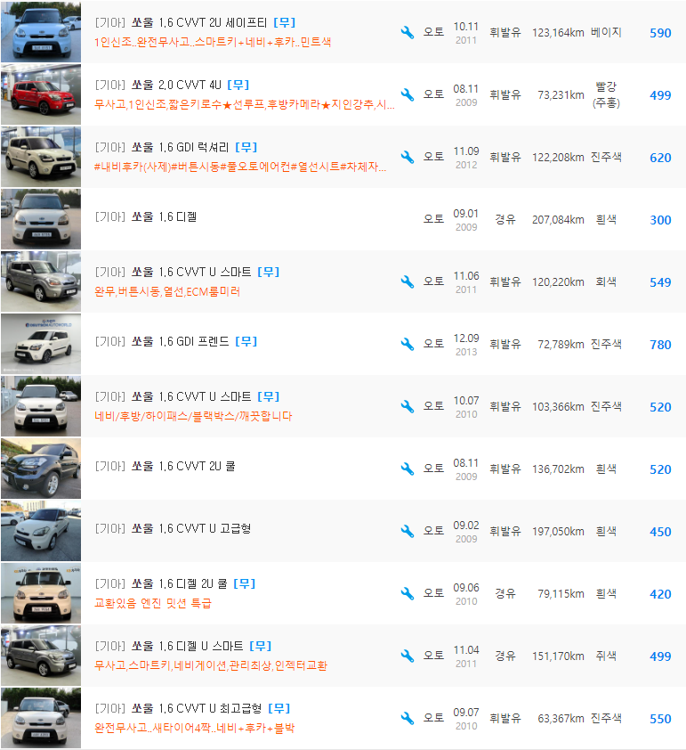 쏘울 중고차 시세 : 300만원 ~ 890만원