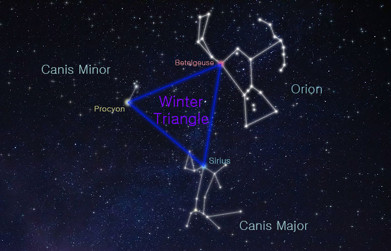겨울철 대삼각형 관련 이미지