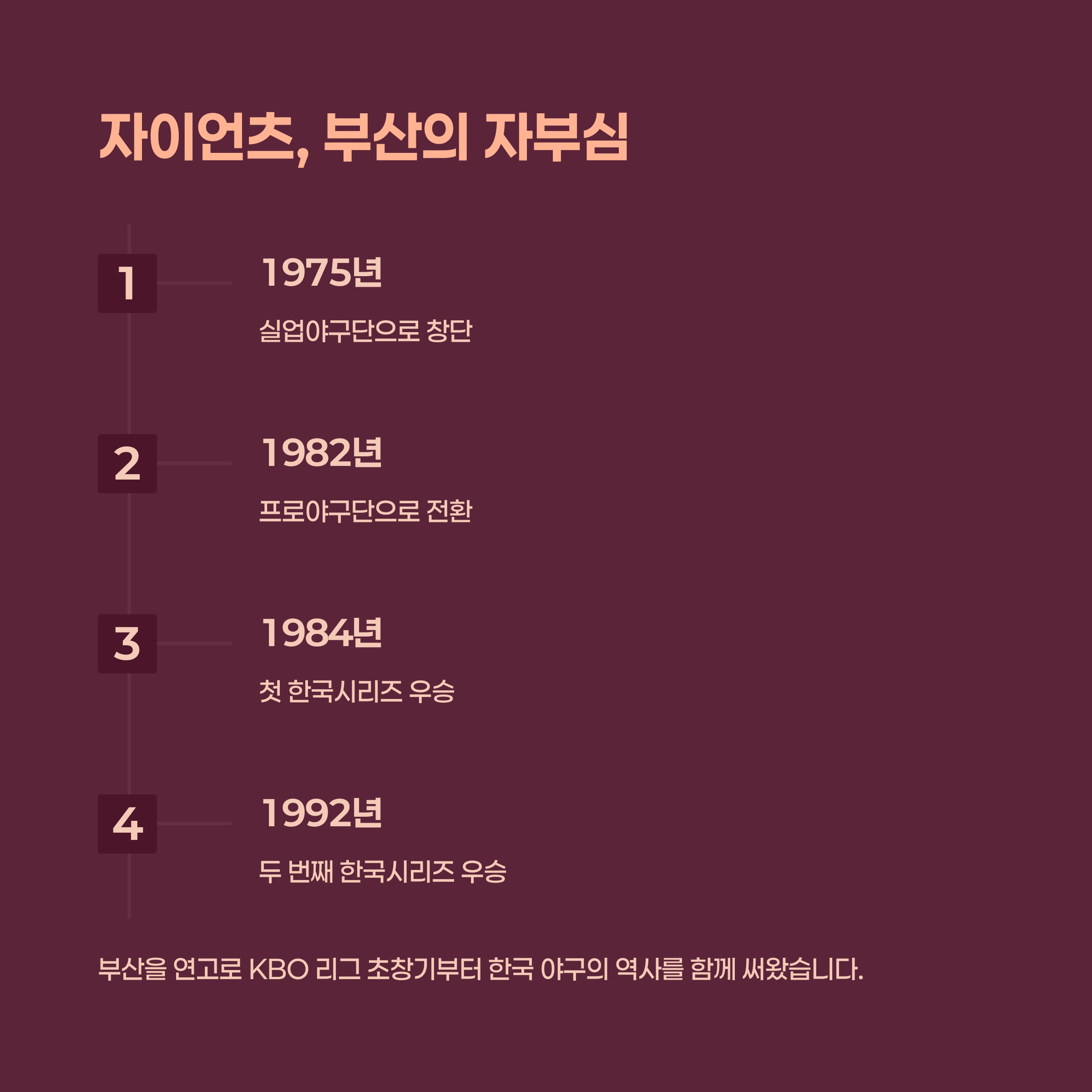 롯데 자이언츠
