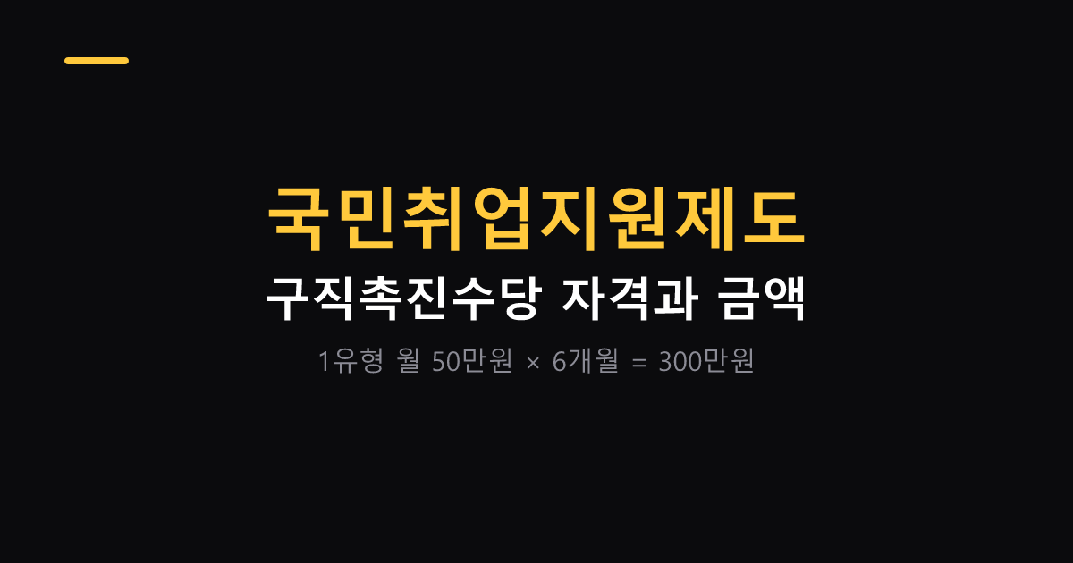 국민취업지원제도 구직촉진수당 신청 자격과 금액 대표 이미지