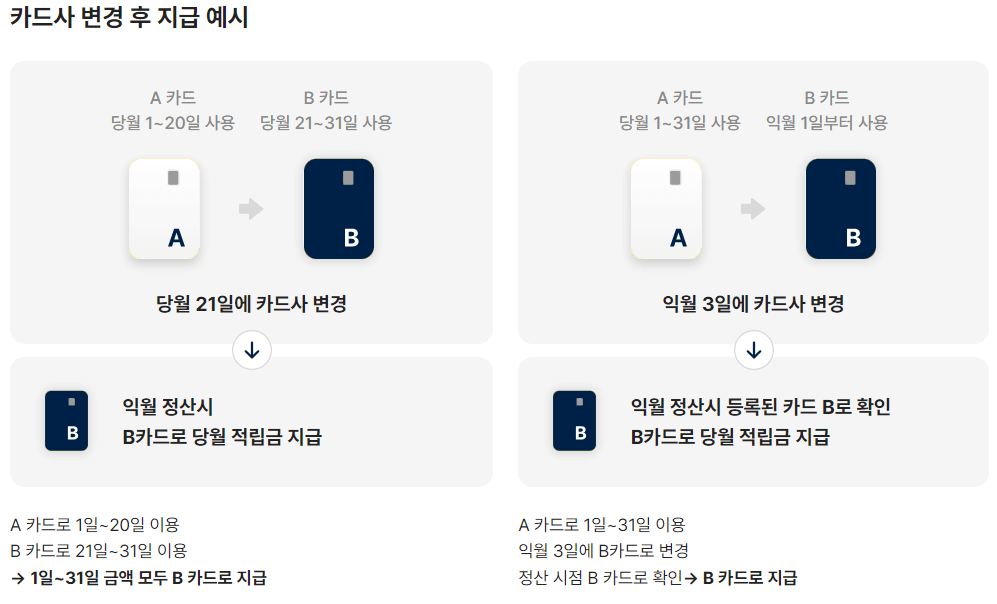K패스 교통카드 신청 및 발급 방법