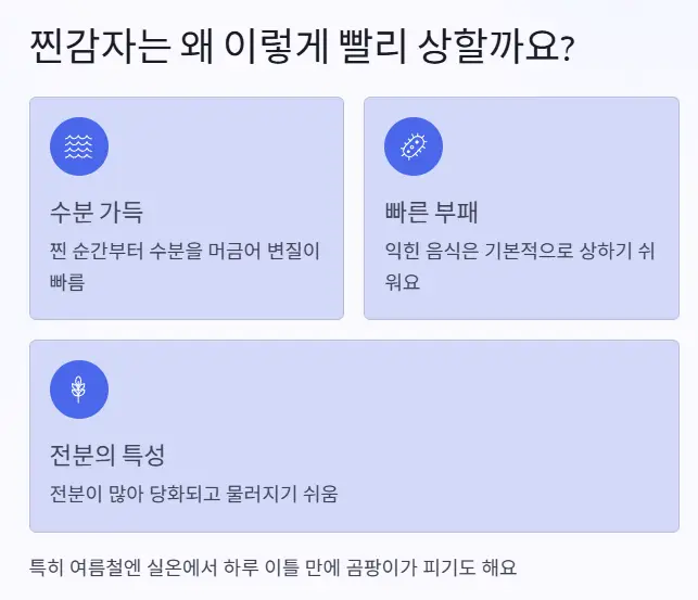 빨리 상하는 이유