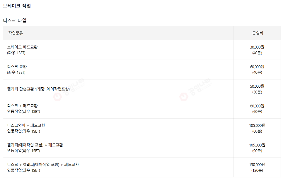 브레이크 캘리퍼 수리비용