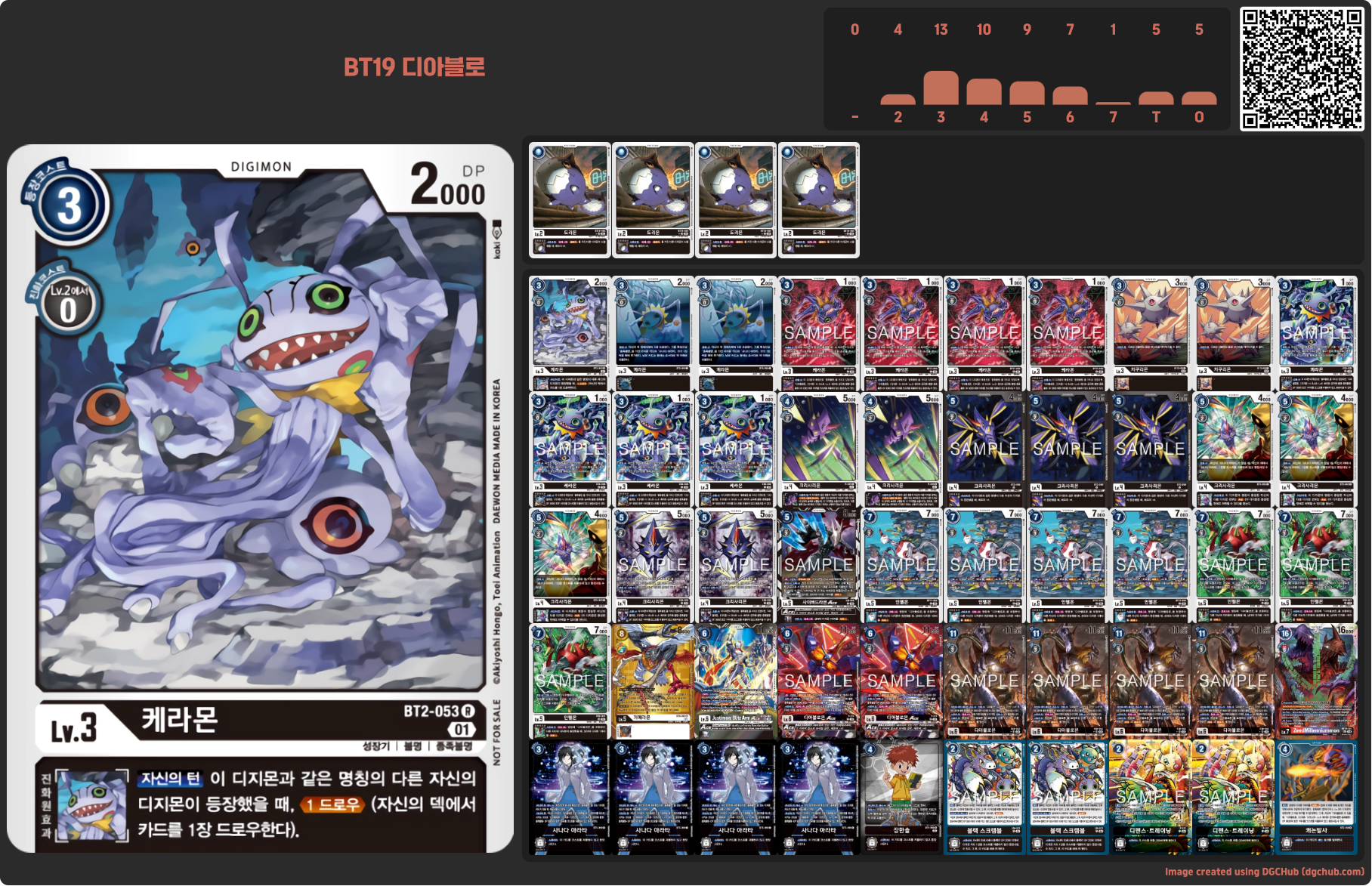 디지몬카드게임 BT19 크로스 레볼루션 환경 Giga가 사용했던 디아블로몬 덱 레시피