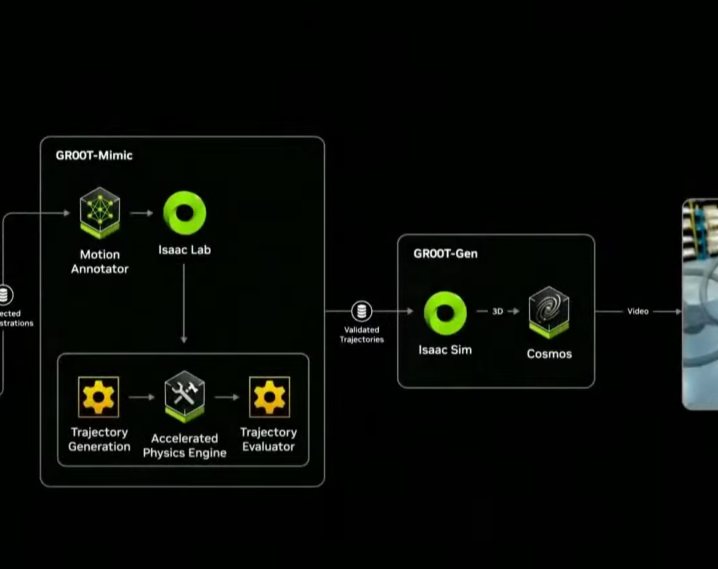 양자컴퓨터 전망과 아이온큐의 미래
