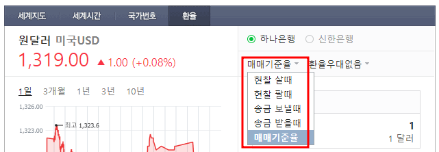 실시간 환율조회
