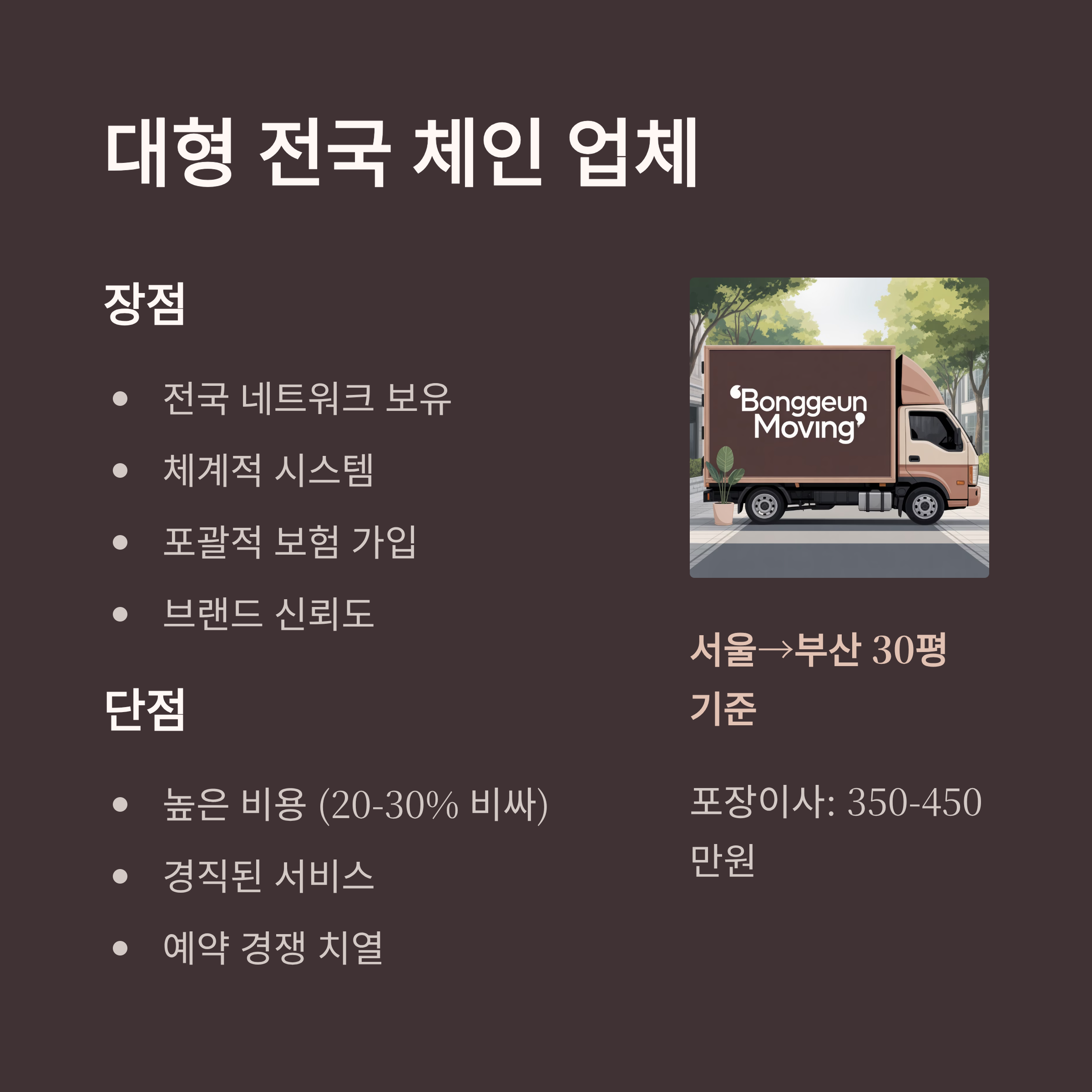 장거리 이사 대형 이삿짐센터 장단점