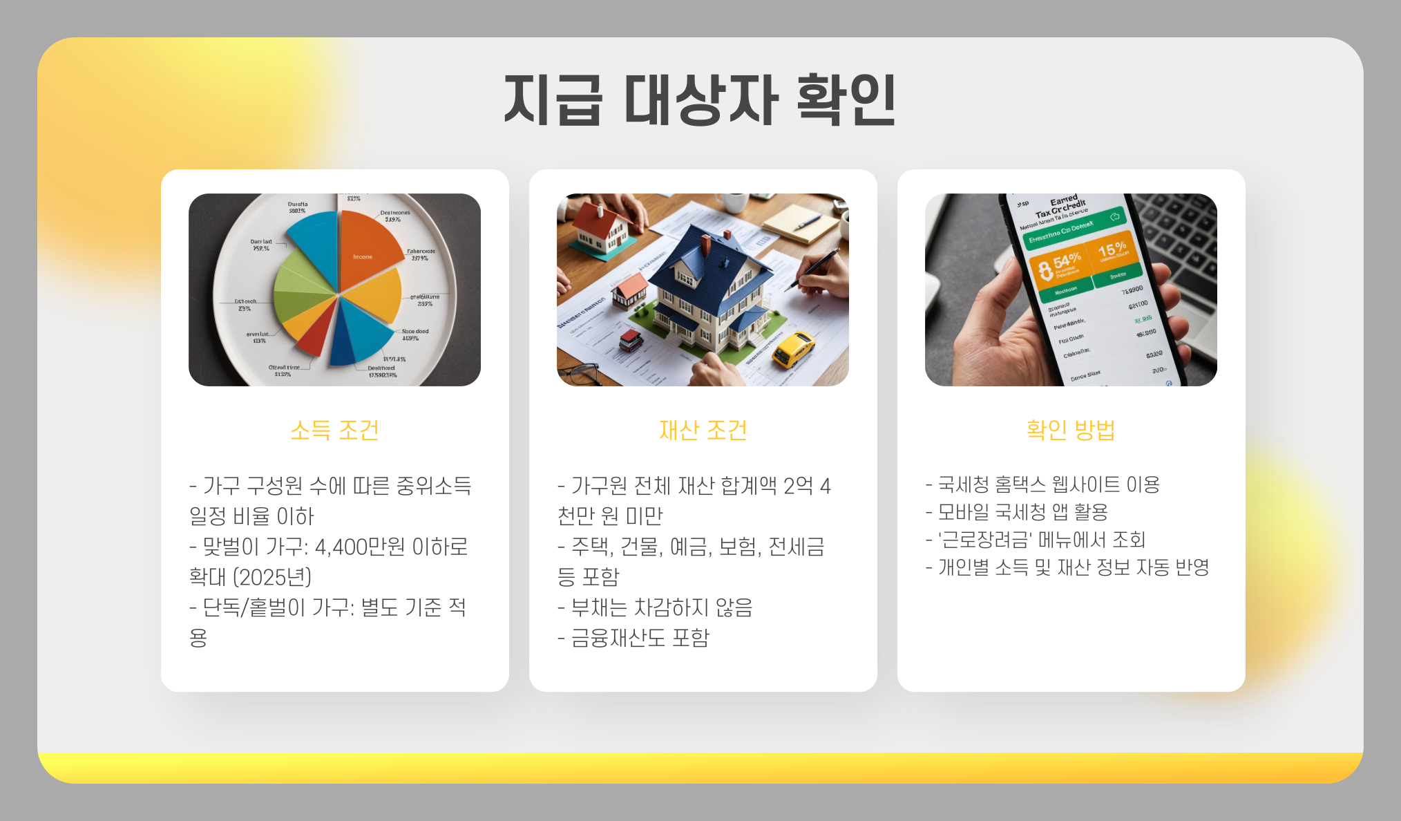 근로장려금 지급 대상자 확인 및 지급일과 신청 기한/방법(2025년)