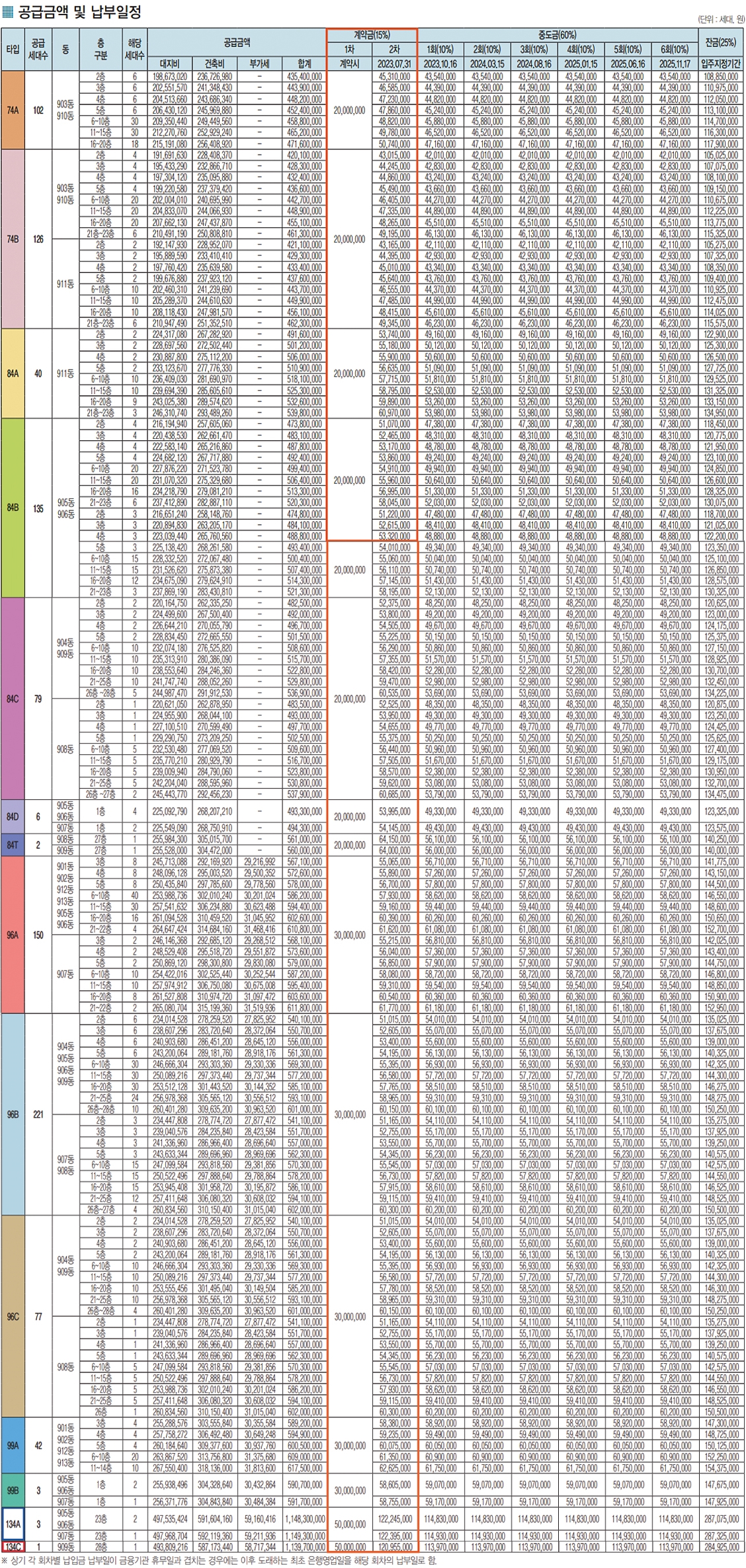운정자이시그니처특별공급-13