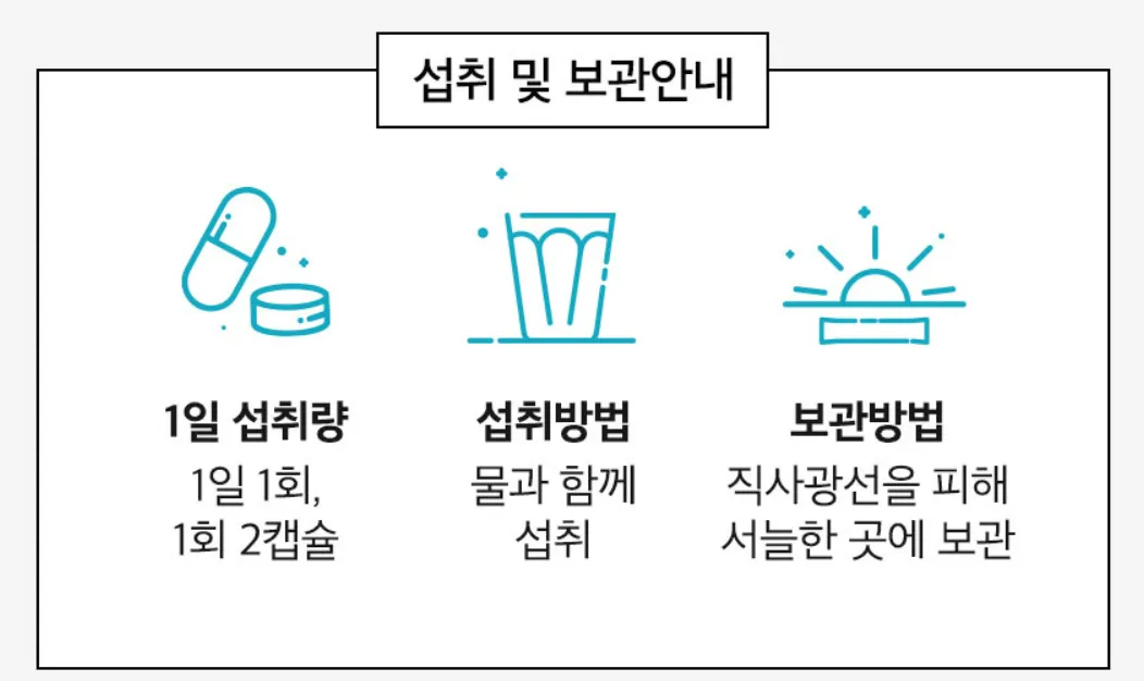 안국건강 오메가3 미니 섭취방법