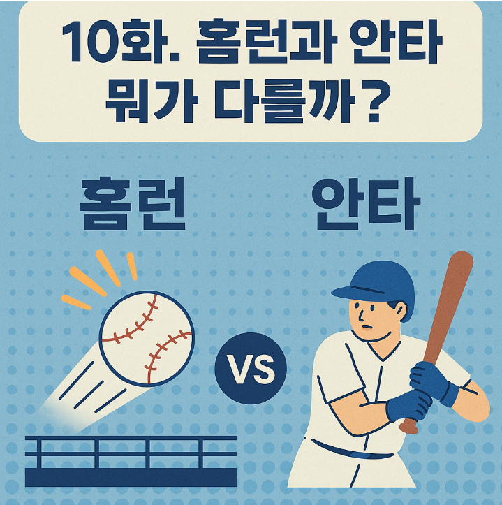 야구 초보 가이드 : 10화. 홈런과 안타는 뭐가 다를까?
