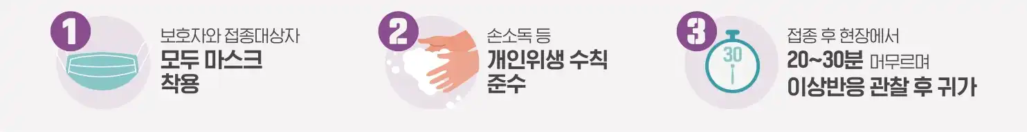 의료기관 방문 시 행동수칙