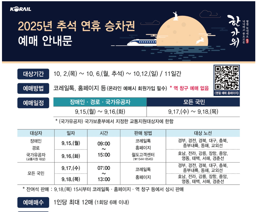 KTX 추석 예매 안내