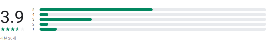 스포츠경향 어플, 스포츠, 연예 뉴스속보 보기
