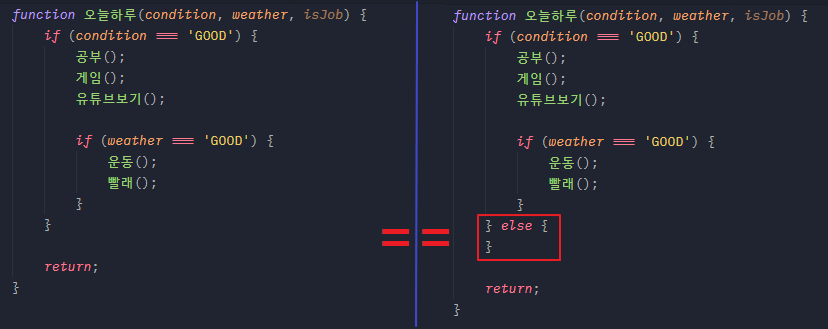js-Early-Return