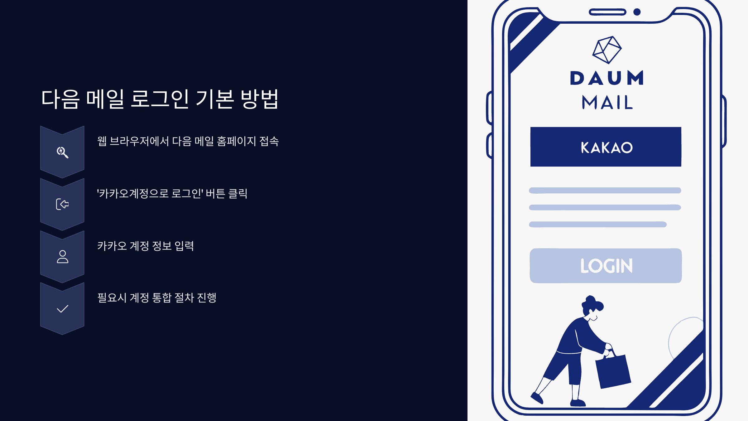 다음-메일-로그인