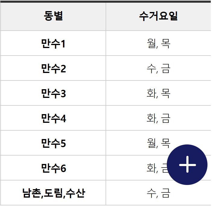 대형폐기물 수거 요일