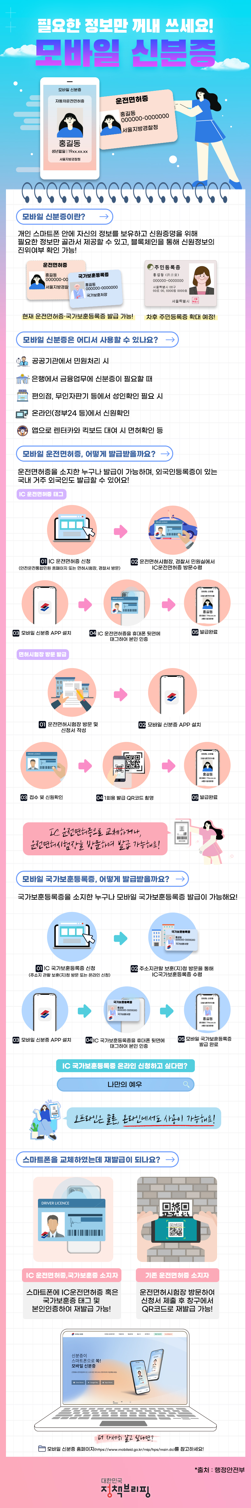 모바일 신분증 앱 다운로드 바로가기