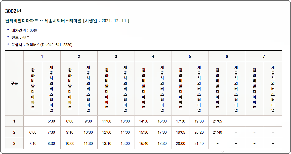 3002번