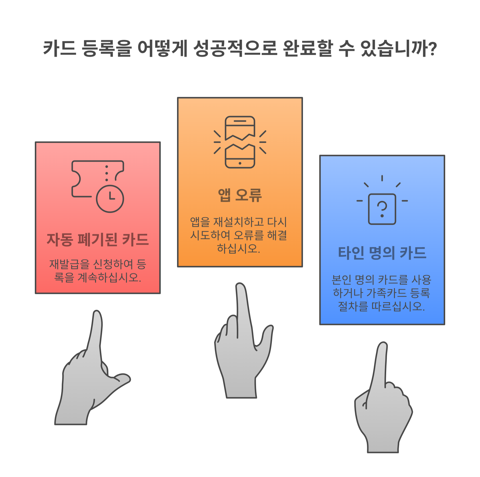 카드 등록 주의사항 및 등록 실패 사례