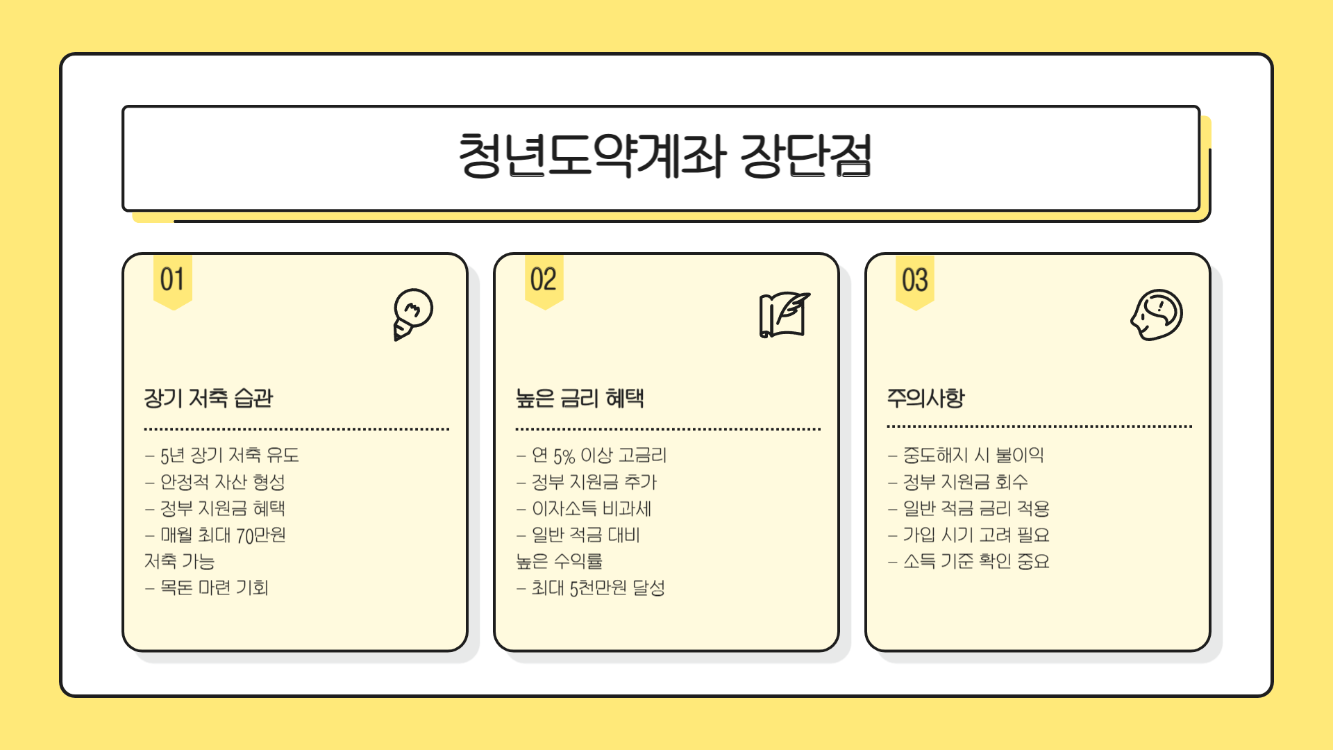 청년도약계좌 가입조건