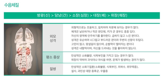 8체질 자가진단 테스트