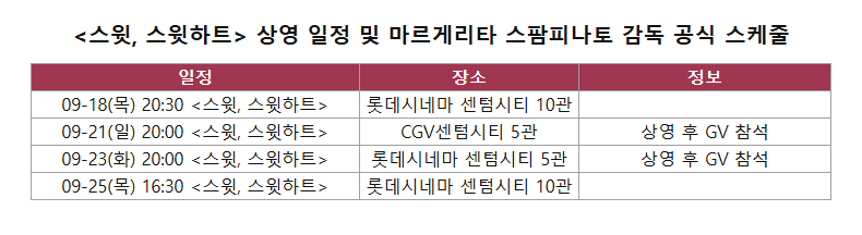 부산국제영화제 마르게리타 스팜피나토 감독님 GV 일정
