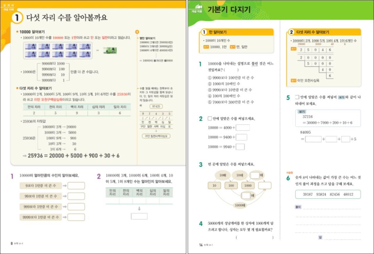 초등수학문제집 추천