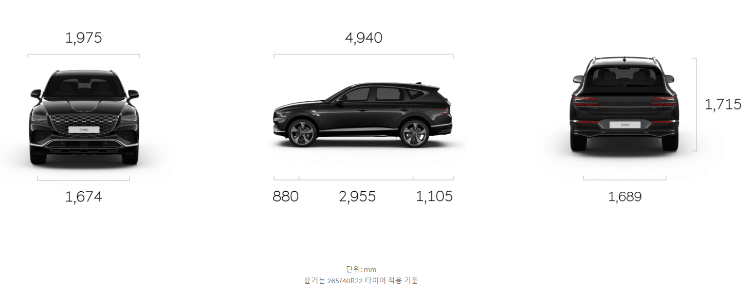 제네시스gv80