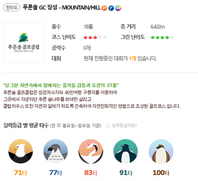 푸른솔GC마운틴/힐_정보