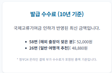 여권 재발급 온라인 신청