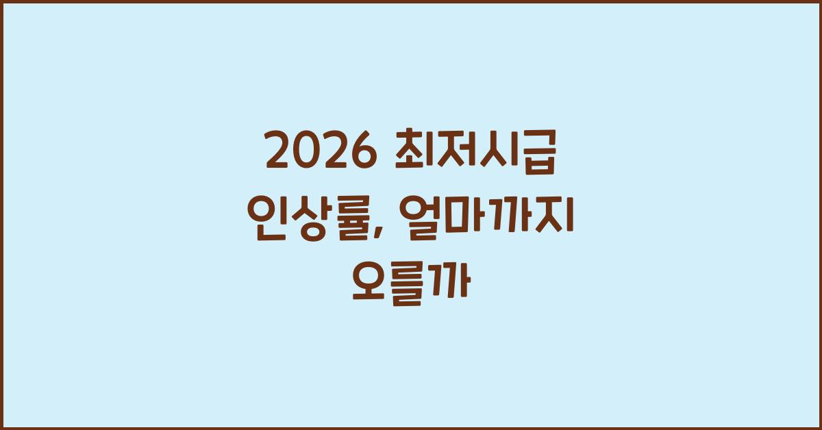 2026 최저시급 인상률