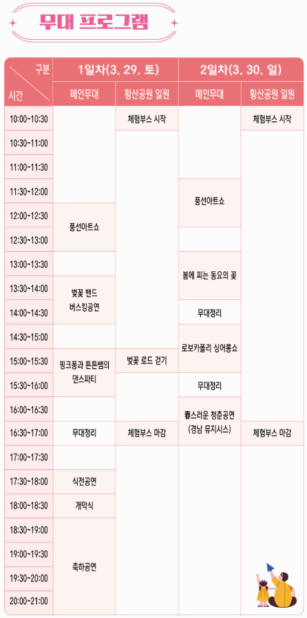 양산물금벚꽃축제