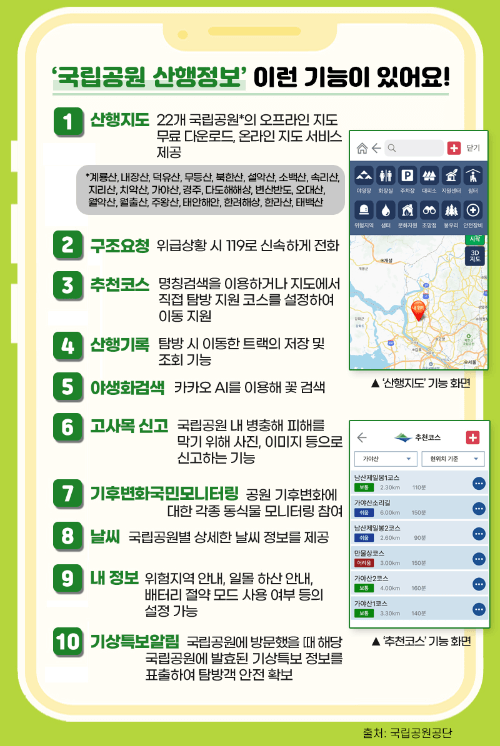 국립공원 산행정보 앱